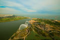 A vista do topo do hotel Marina Bay no Hongbao Rio